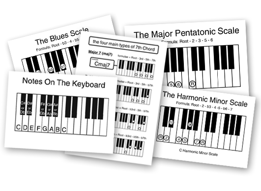 printable PDF music theory worksheets to download