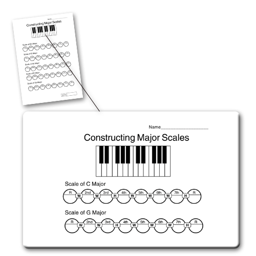 Music Theory Worksheet on scales 