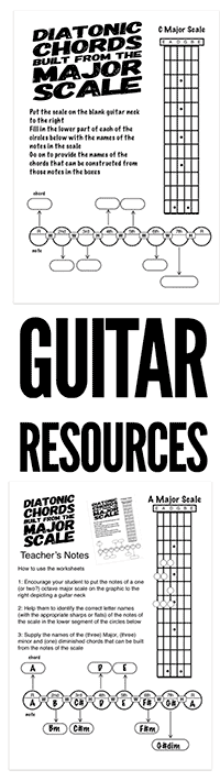 music theory for guitar players