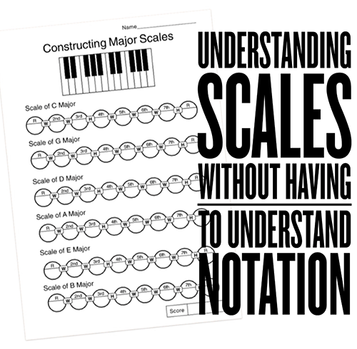 Basic Music Theory Resources and PDF Worksheets for High and Middle School Teachers