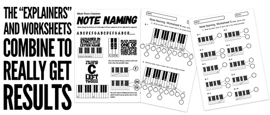 Music Theory note naming PDF worksheets and explainer documentto print