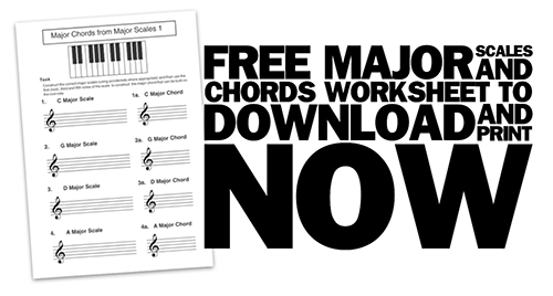 printable music theory worksheet covering scales and chords